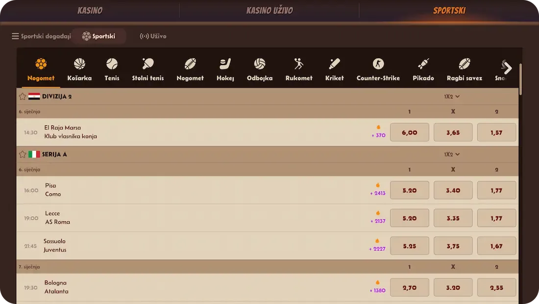 Klađenje u kasinu alawin